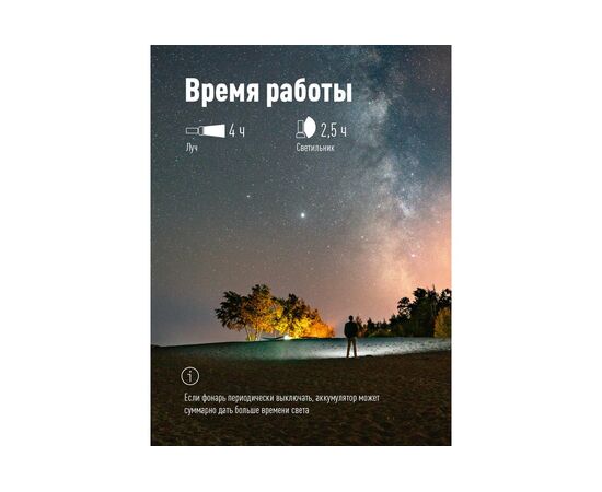  Фонарь ручной КОСМОС KOS113Lit 