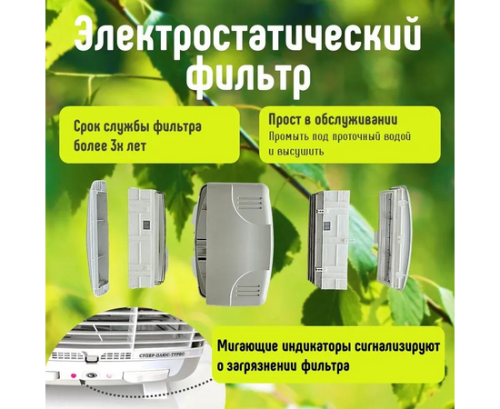  Электронный воздухоочиститель Супер-Плюс Турбо ZET-004-5 синий 