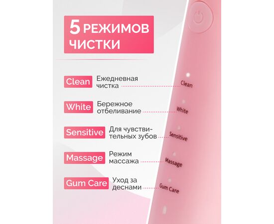  Зубная щетка Longa Vita Smart B1R розовый 