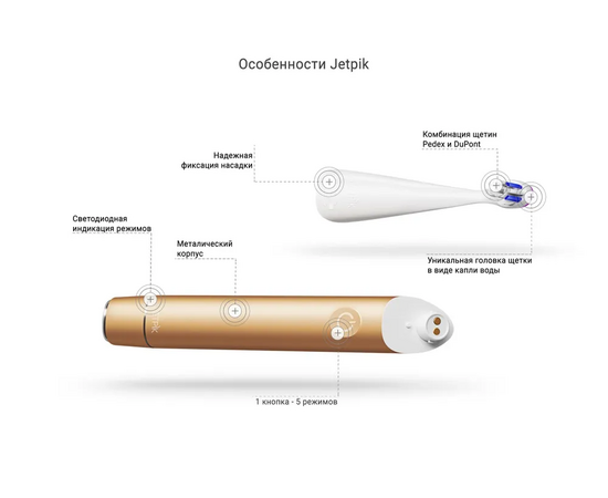  Зубная щетка Jetpik JP300 Gold 