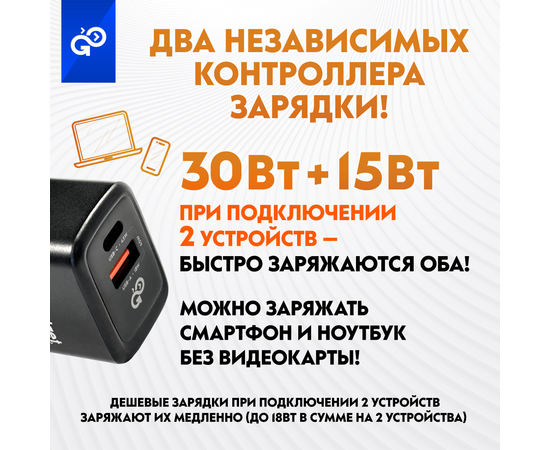  Сетевое зарядное устройство CityPump 45W 1хUSB-C 1xUSB-A GaN 2xPCU(30W+15W), ЧЕРНЫЙ 